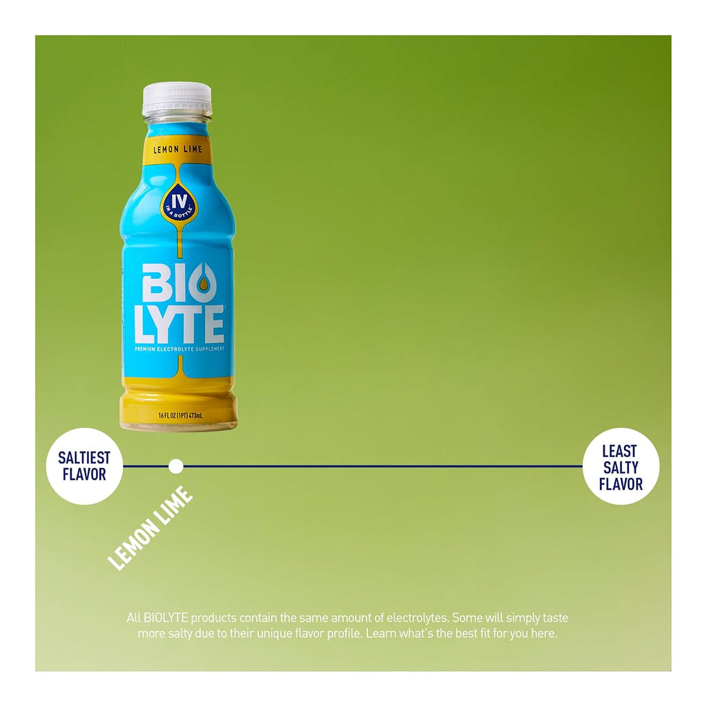 Electrolyte Drink - Doctor-Formulated Hydration Drink, Electrolyte Water, Chemotherapy Must Haves for Women & Men