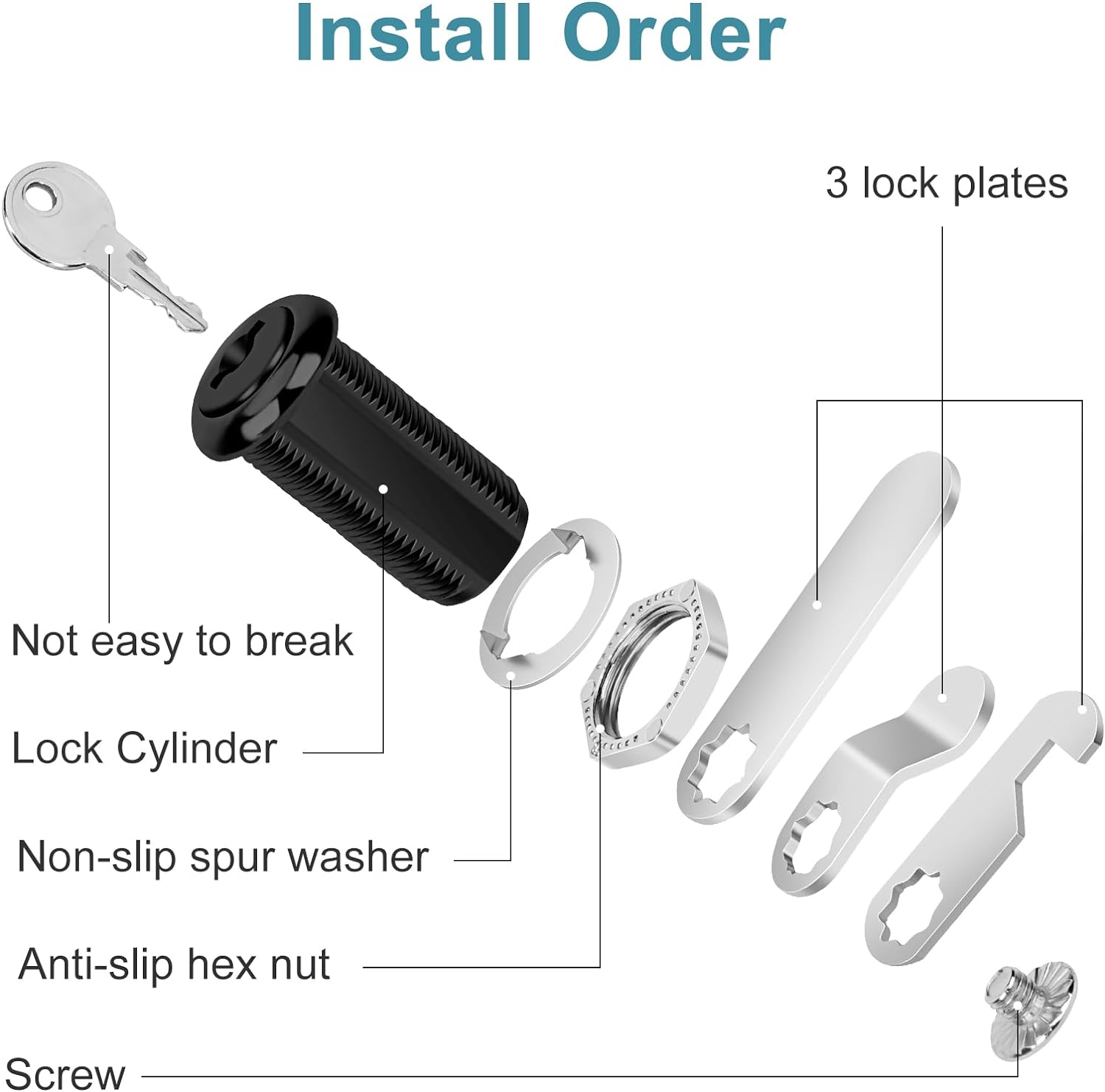 Cabinet Cam Lock Keyed Alike Black 1-1/2 Inch Cam Locks with Keys Secure Files Drawers RV Storage Locks Replacement
