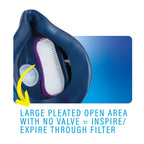 ELIPSE P100 Elastomeric Half Mask with Source Control with Replaceable and Reusable Filters Included
