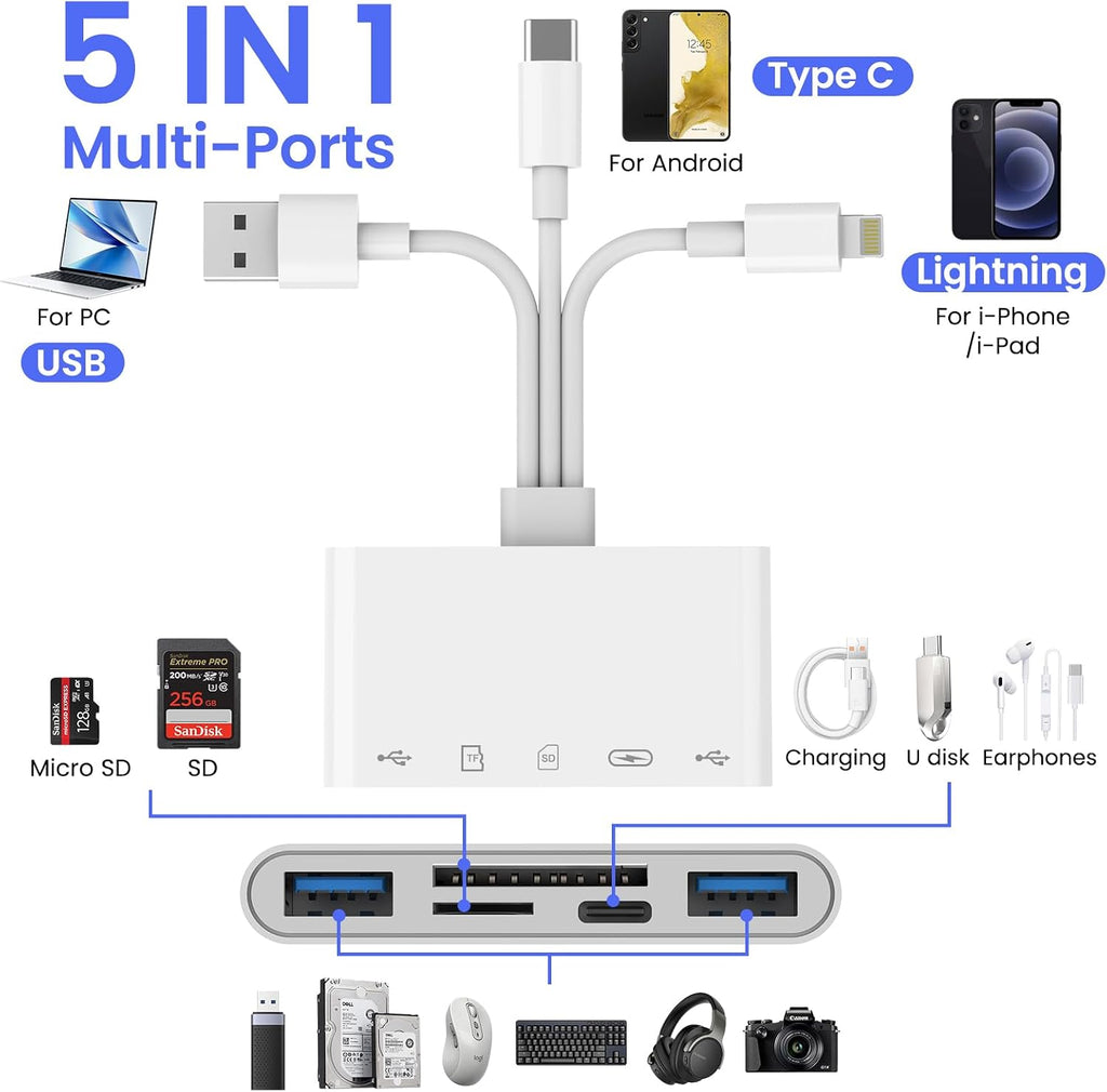 5-in-1 Memory Card Reader, USB OTG Adapter & SD Card Reader for iPhone iPad Mac USB C and USB A Devices with 5 Slots