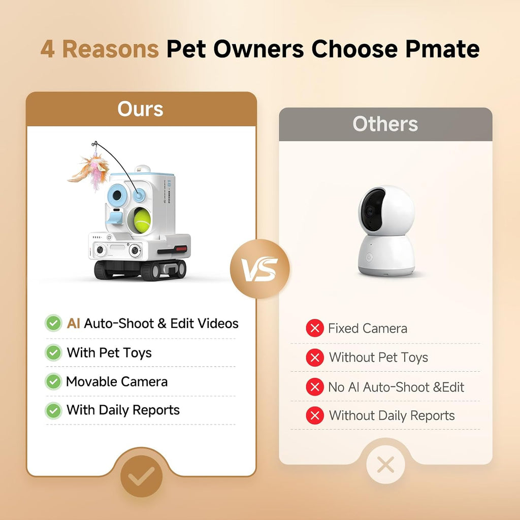 Pmate AI Pet Camera Robot Companion for Dogs & Cats Robot Camera with Visual Recognition Remote Video Interaction