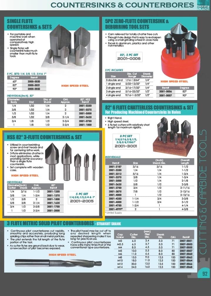 HHIP 2001-2000 1 Inch 82 Degree 3 Flute HSS Countersink