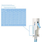 5mL Repeating Pipettor, Adjustable Laboratory Stepper Pipette
