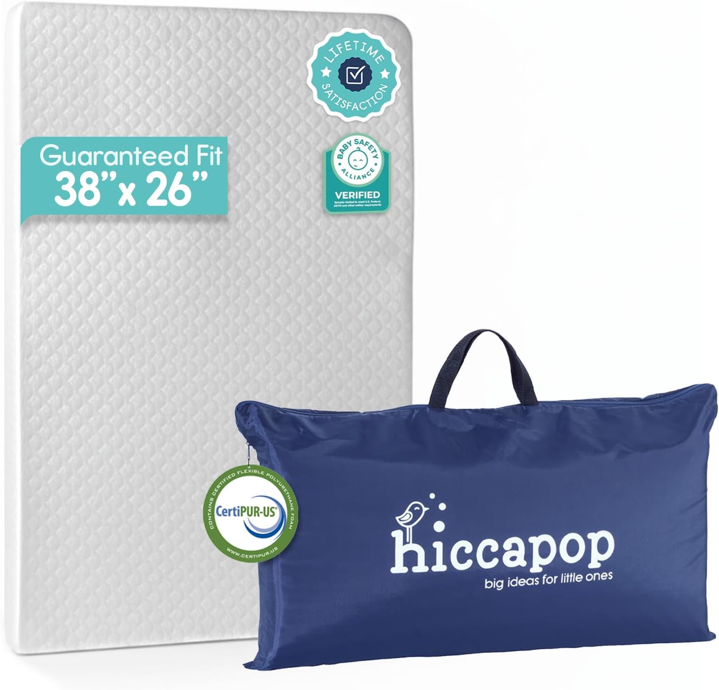 Playard Mattress Pad, Pack and Play Mattress with Carry Bag, 1.25"