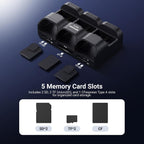 BASICS 3 Channel USB Camera Battery Charger for LP-E6 LP-E6N LP-E6NH LP-E6P, 36W PD Fast Charging Fully Charges 3