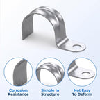 30-Pack 3/4" Conduit Clamp - Stainless Pipe Clamp, Single Strap for EMT