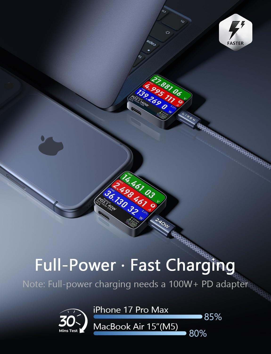 200W Car Charger USB C Fast Charge [GaN] PD 140W Fast Car Charger | USB C, Cigarette Lighter Adapter for Multi Device
