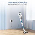Charger Compatible with Eureka Vacuum MC2805A Replacement Adapter