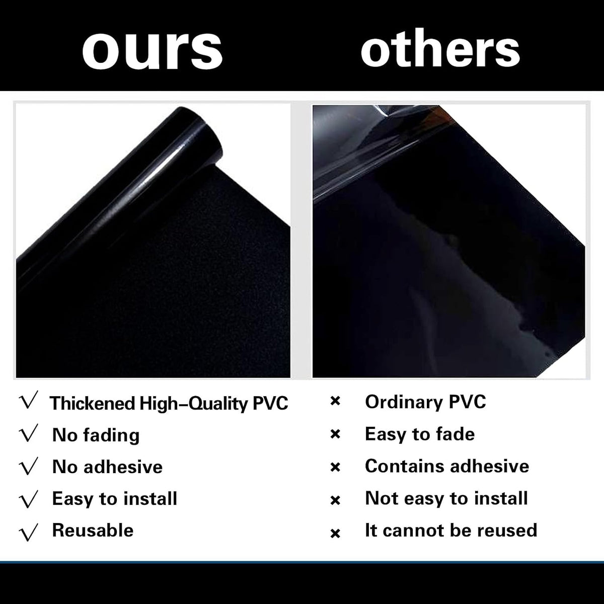 Black Aquarium Background Film, Static Cling PVC, 11.8" H × 39" W