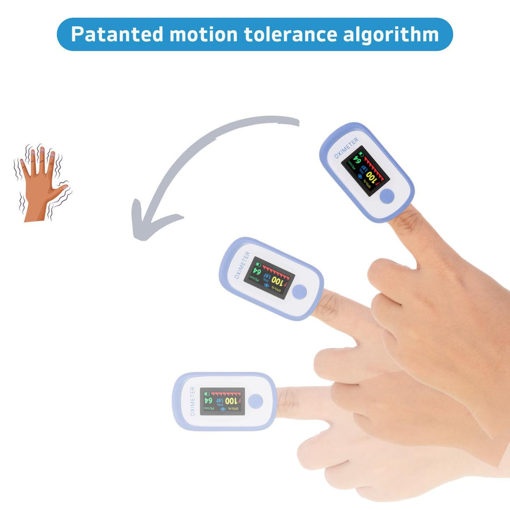 Pulse Oximeter with Respiration and OLED Display, Oximetro Fingertip Oxygen Monitor for Accurate SpO₂ and Respiration