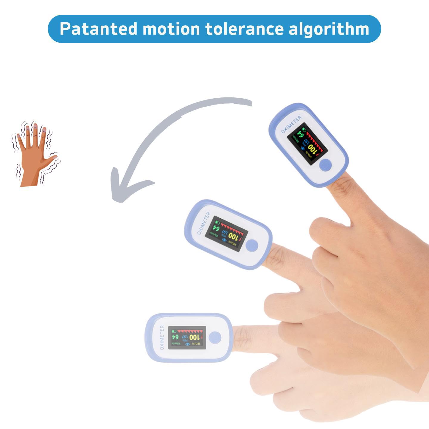 Pulse Oximeter with Respiration and OLED Display, Oximetro Fingertip Oxygen Monitor for Accurate SpO₂ and Respiration