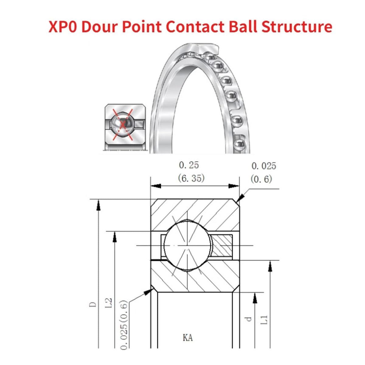 Four Point Contact Ball Bearing Thin Section Deep Groove Angular Contact