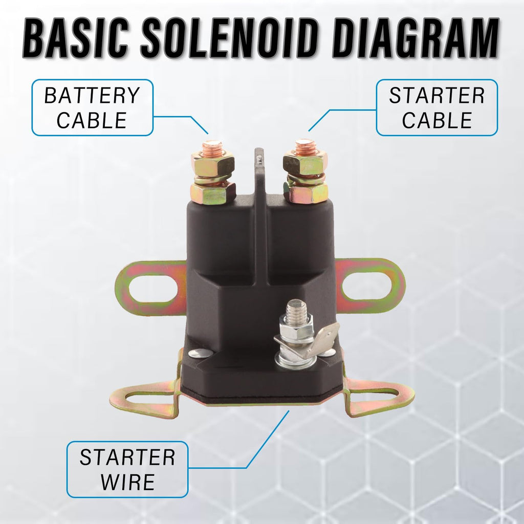 12V Starter Solenoid, Compatible with Husqvarna Bad Boy Zero Turn Mowers ZT, CZT, MZ Lawn Mower Solenoid, 108-5349-00