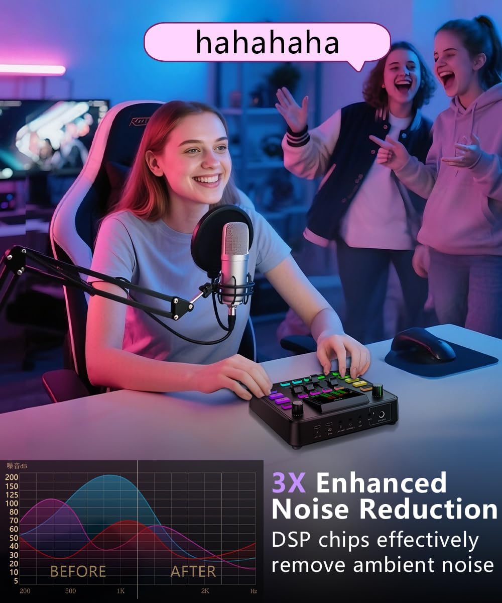 PUPGSIS Gaming Audio Mixer For Streaming, Sound Board for PC/Phone | 1/4" TRS Dynamic Mic