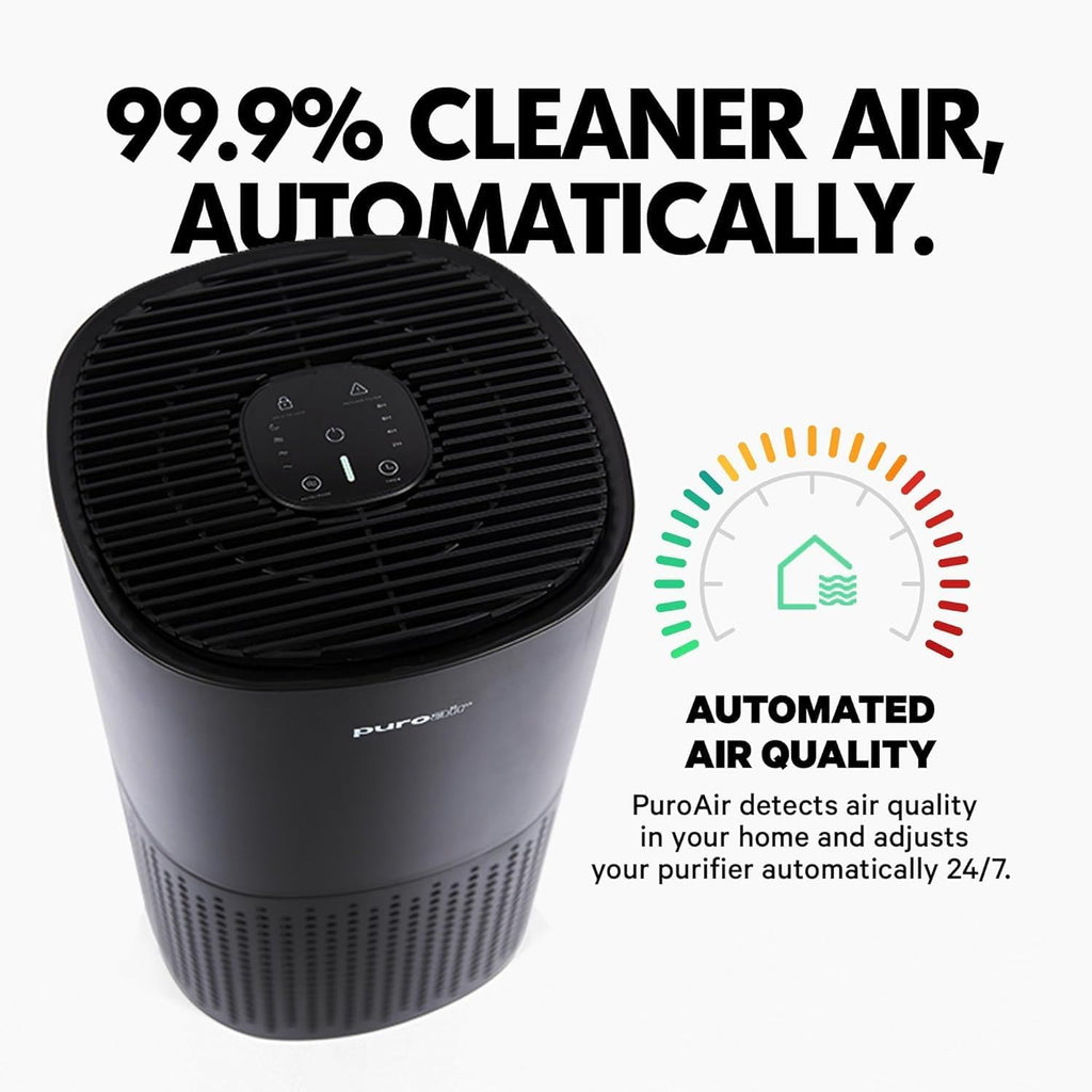 240 HEPA Air Purifiers for Home Pets Air Cleaner up to 1,000 Ft² - HEPA Filter + CarbonTech up to 500X Stronger