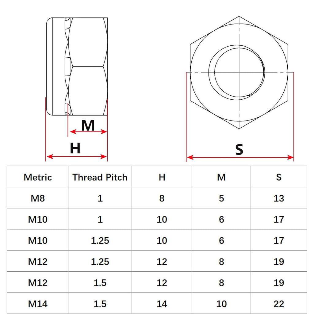 5 Pcs M10 x 1.0mm Metric Fine Thread Nylon Insert Lock Nut, 304 Stainless Steel Non-Slip Self-Locking Nut