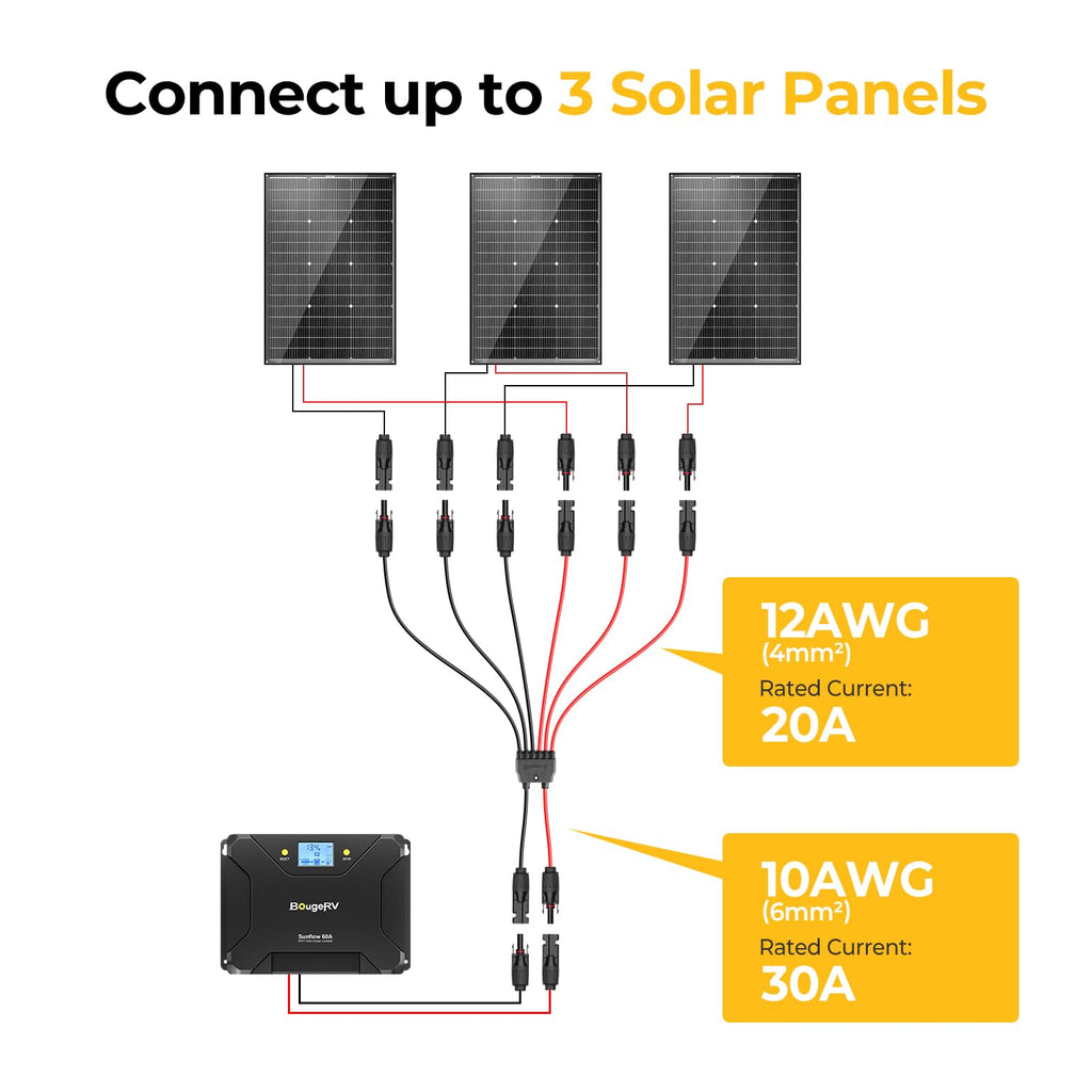 BougeRV Solar Parallel Connectors, 2 to 6 Y Branch 10AWG Cable