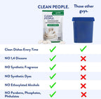 Clean People Dishwasher Pods - Cuts Grease & Rinses Sparkling Clean - Residue-Free - Phosphate Free Dishwashing Pods