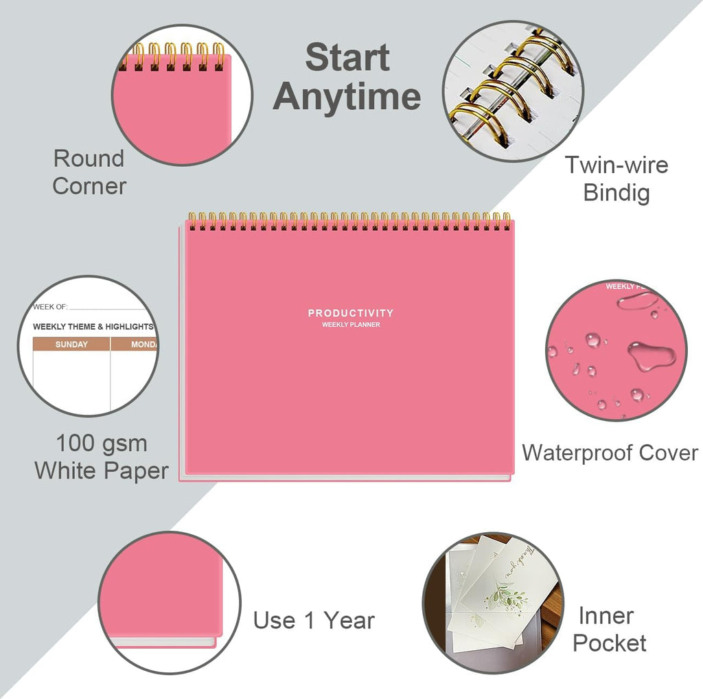 Weekly Productivity Planner - 8.5" x 11" Dashboard Desk Notepad Has 6 Focus Areas to List Tasks for Goals, Projects