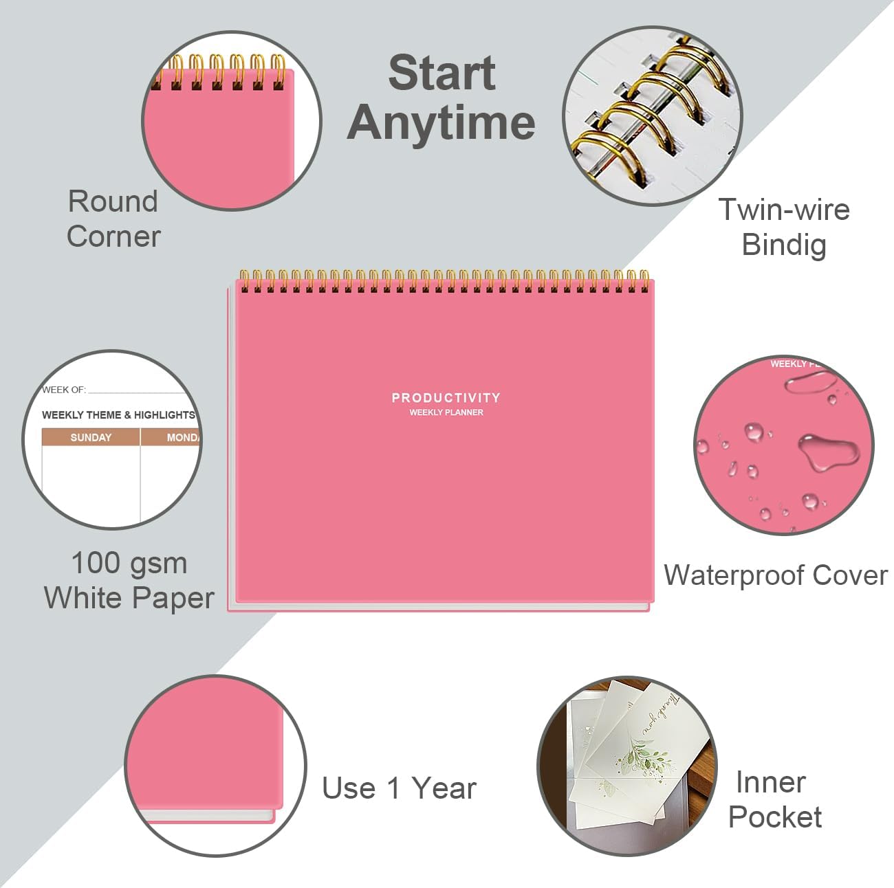 Weekly Productivity Planner - 8.5" x 11" Dashboard Desk Notepad Has 6 Focus Areas to List Tasks for Goals, Projects