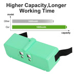 Replacement Battery for iRobot Roomba 500 600 700 800 900 Series Vacuum