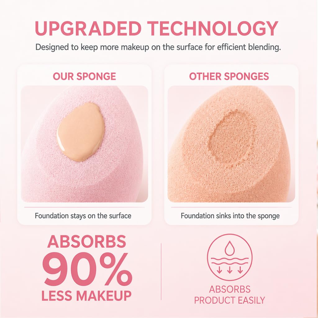 Makeup Sponge Set, 7 Pcs Multi Colored Blender Sponges
