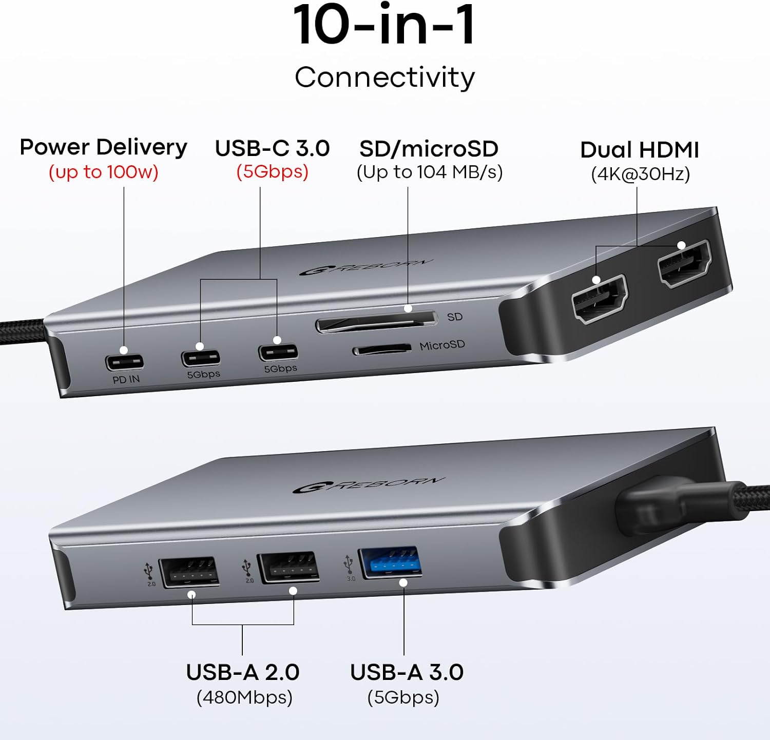 10-in-1 USB C Docking Station Dual HDMI 4K, MST Hub Dual Monitor | Laptop Docking Station with 2 HDMI, 100W PD, USB