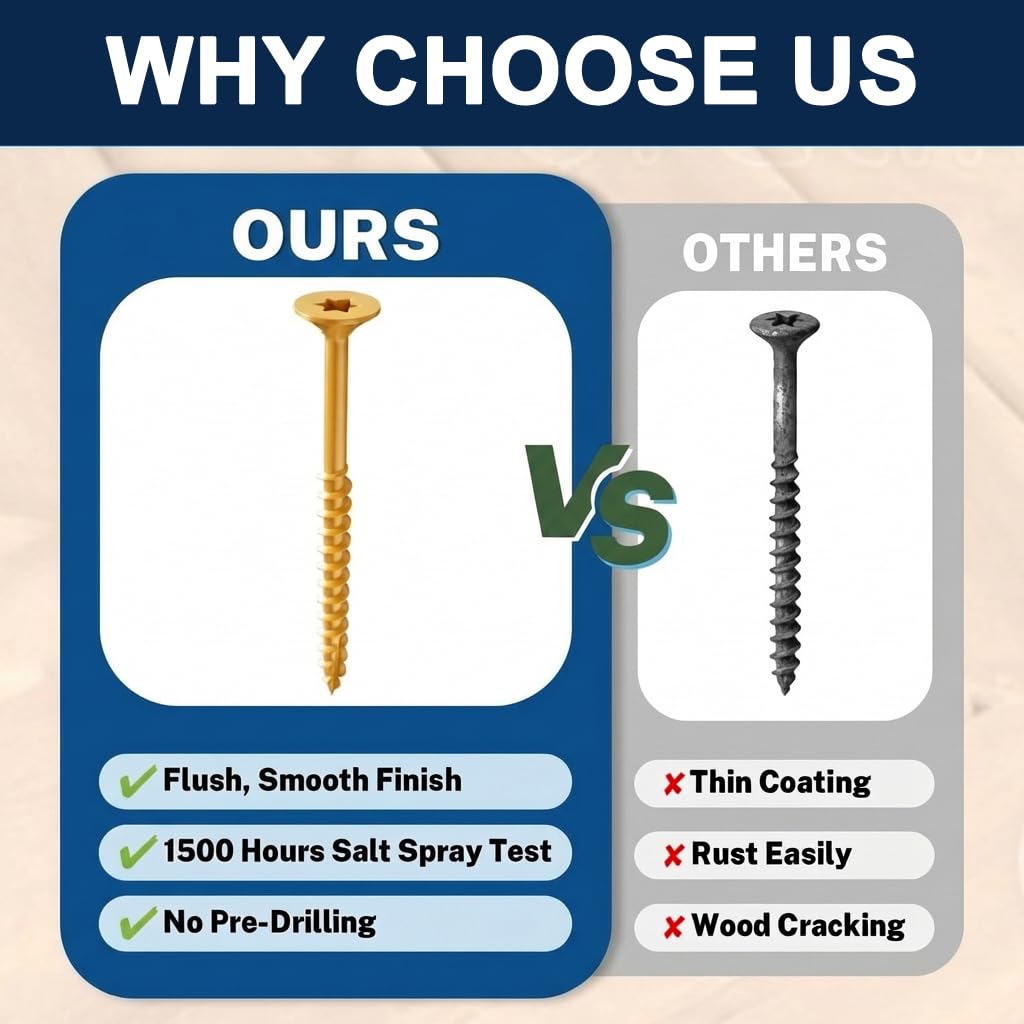 #8 x 1-1/4" Exterior Deck Screws (5 lb Box), Tan Epoxy Coated Wood Screws with T25 Star Bit, Type 17 Self-Drilling