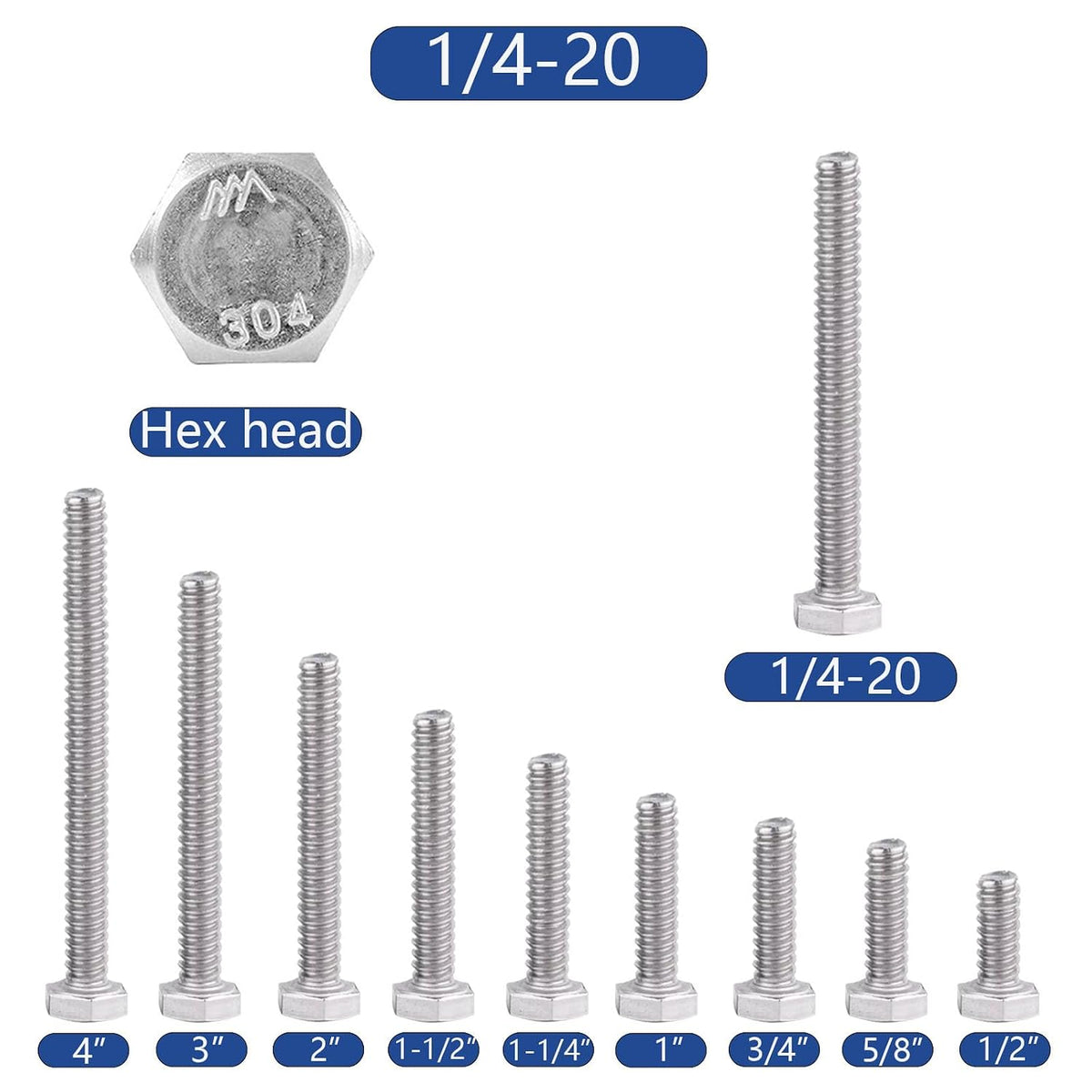 1/4-20x3/4 Hex Head Screw Bolt(20PCS), Lock Nuts,Flat & Lock Washers Kits,304 Stainless Steel 18-8,Fully Threaded.