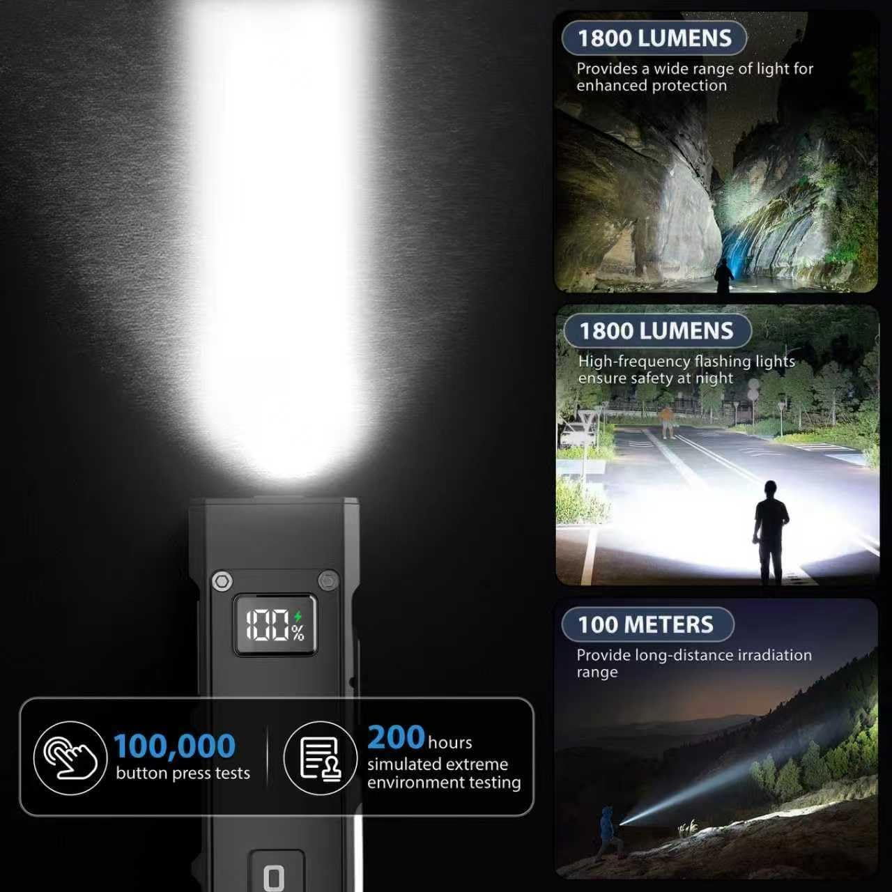 Flat EDC Flashlight Rechargeable 1800 Lumens - Pocket Flashlight with 365nm UV Light, RGB Modes, Magnetic Base
