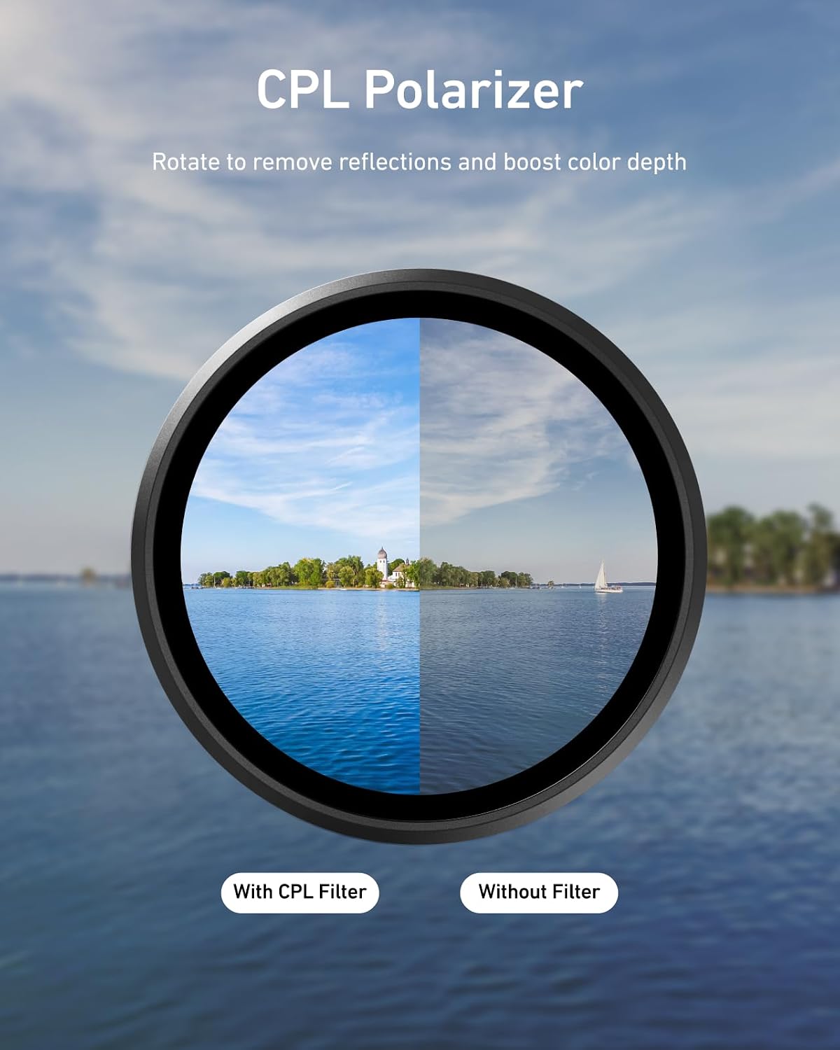 Filters Set for DJI Osmo Action 5 Pro/4/3 Xtra Edge/Xtra Edge Pro, VND 2-32 Variable ND Filter, CPL Polarizer & UV