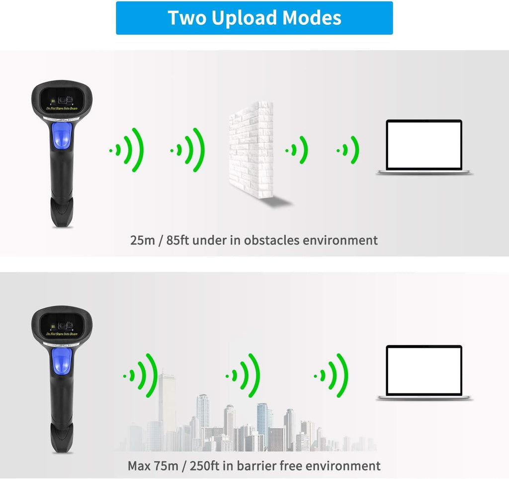 Wireless 1D 2D Barcode Scanner with Stand for Warehouse POS and Computer | NetumScan Portable Automatic QR Code