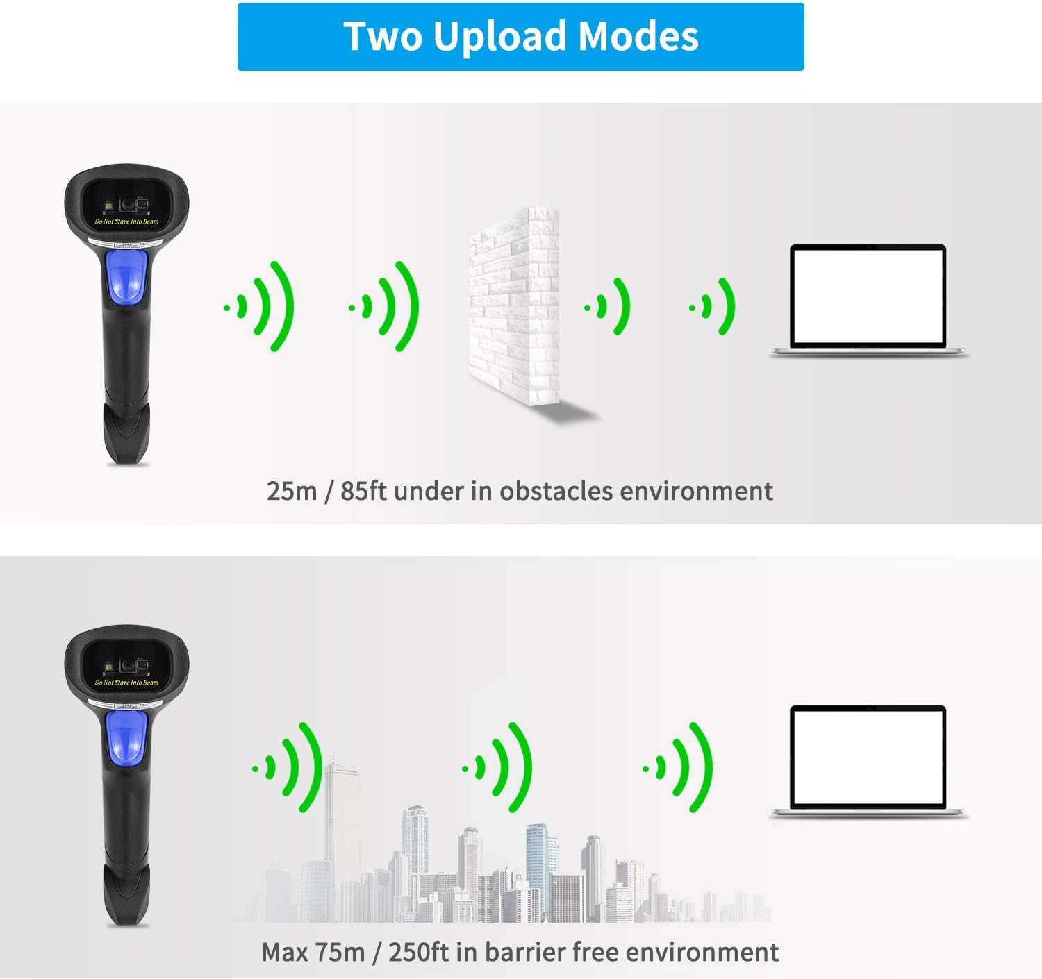 Wireless 1D 2D Barcode Scanner with Stand for Warehouse POS and Computer | NetumScan Portable Automatic QR Code