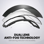 PRO Ski Goggle Replacement Lens, VLT Options for All Weather