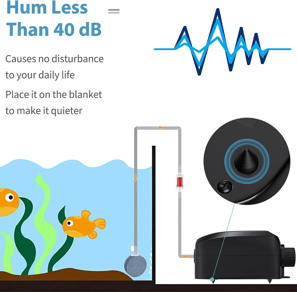Aquarium Air Pump Dual Outlet Fish Tank Aerator with Accessories for 5-200 Gallon Tank