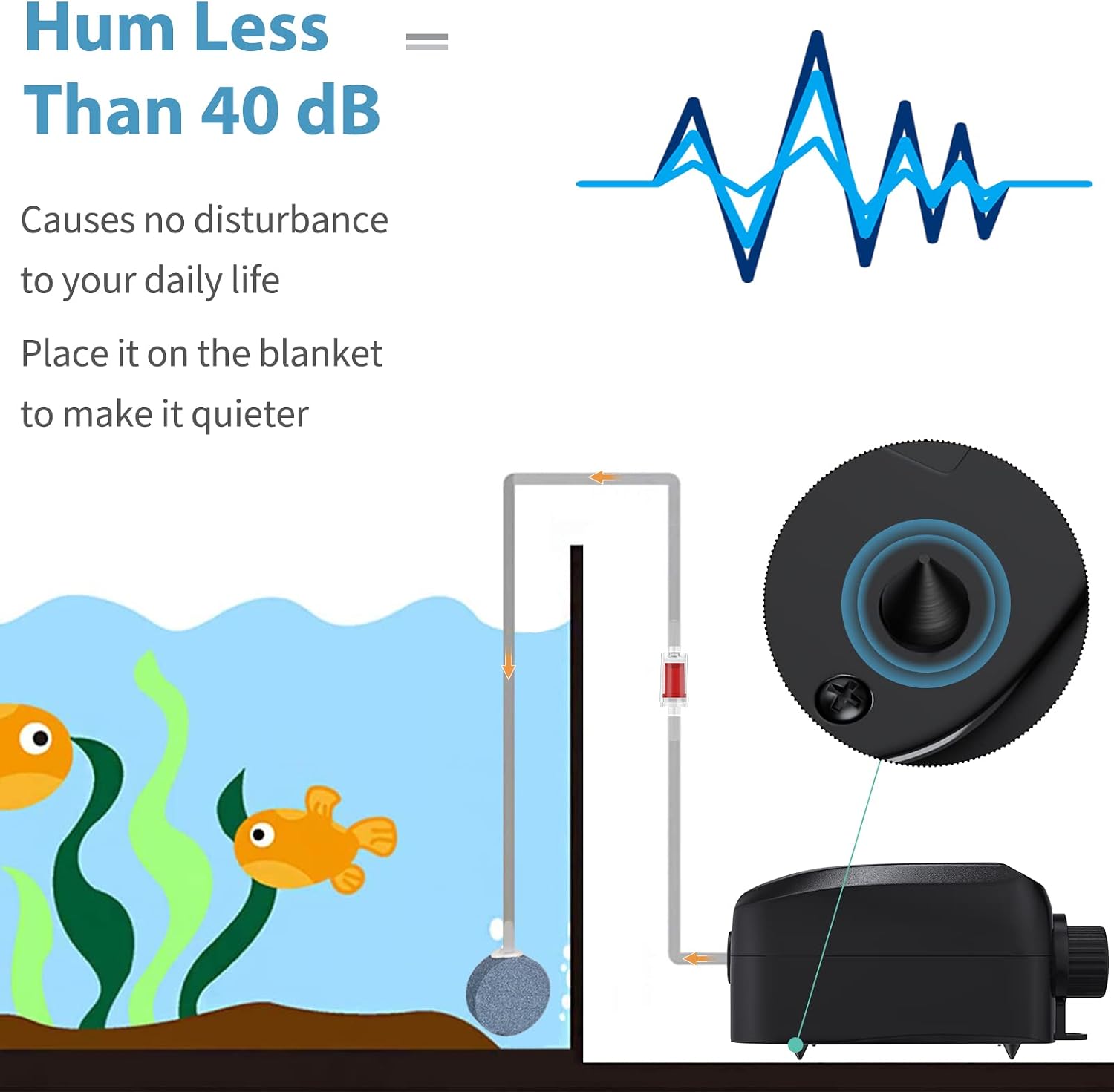 Aquarium Air Pump Dual Outlet Fish Tank Aerator with Accessories for 5-200 Gallon Tank