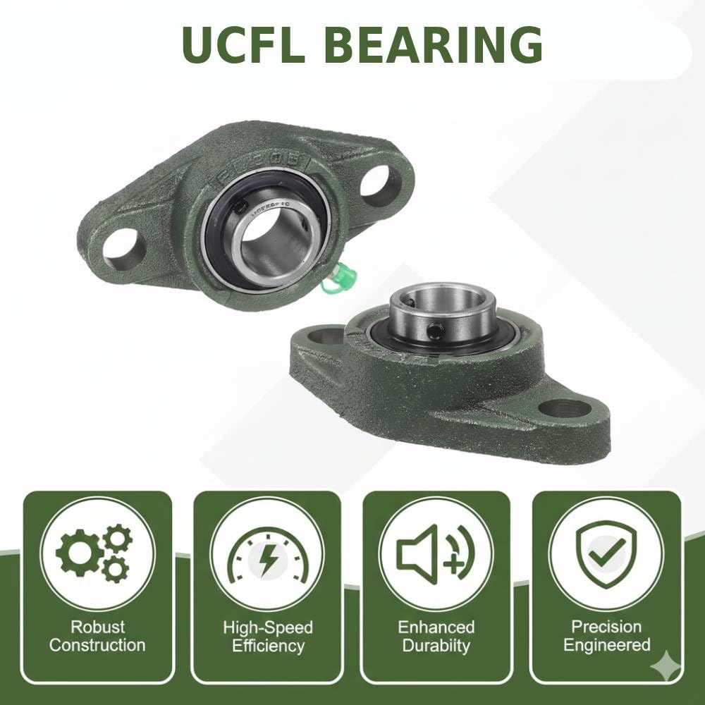 UCFL201-8 Premium 2 Bolt Flange Bearing 1/2" Bore Self-Alignment Farm Machinery Conveyor Manufacturing Equipment