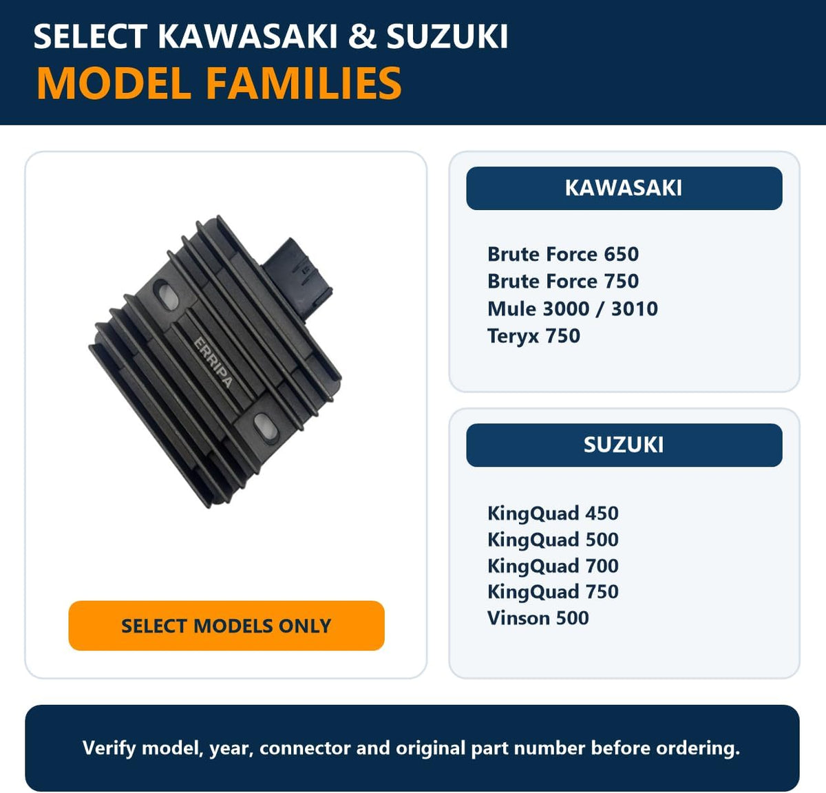 Voltage Regulator Rectifier for Suzuki & Kawasaki