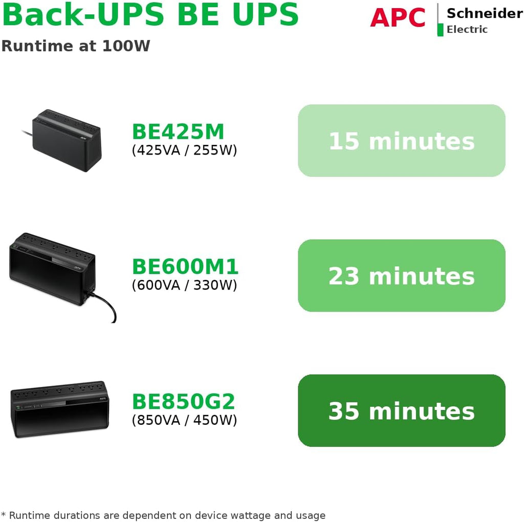 UPS 850VA/450W UPS Battery Backup & Surge Protector for PC, Router, NAS | Back-UPS UPS battery backup for home office