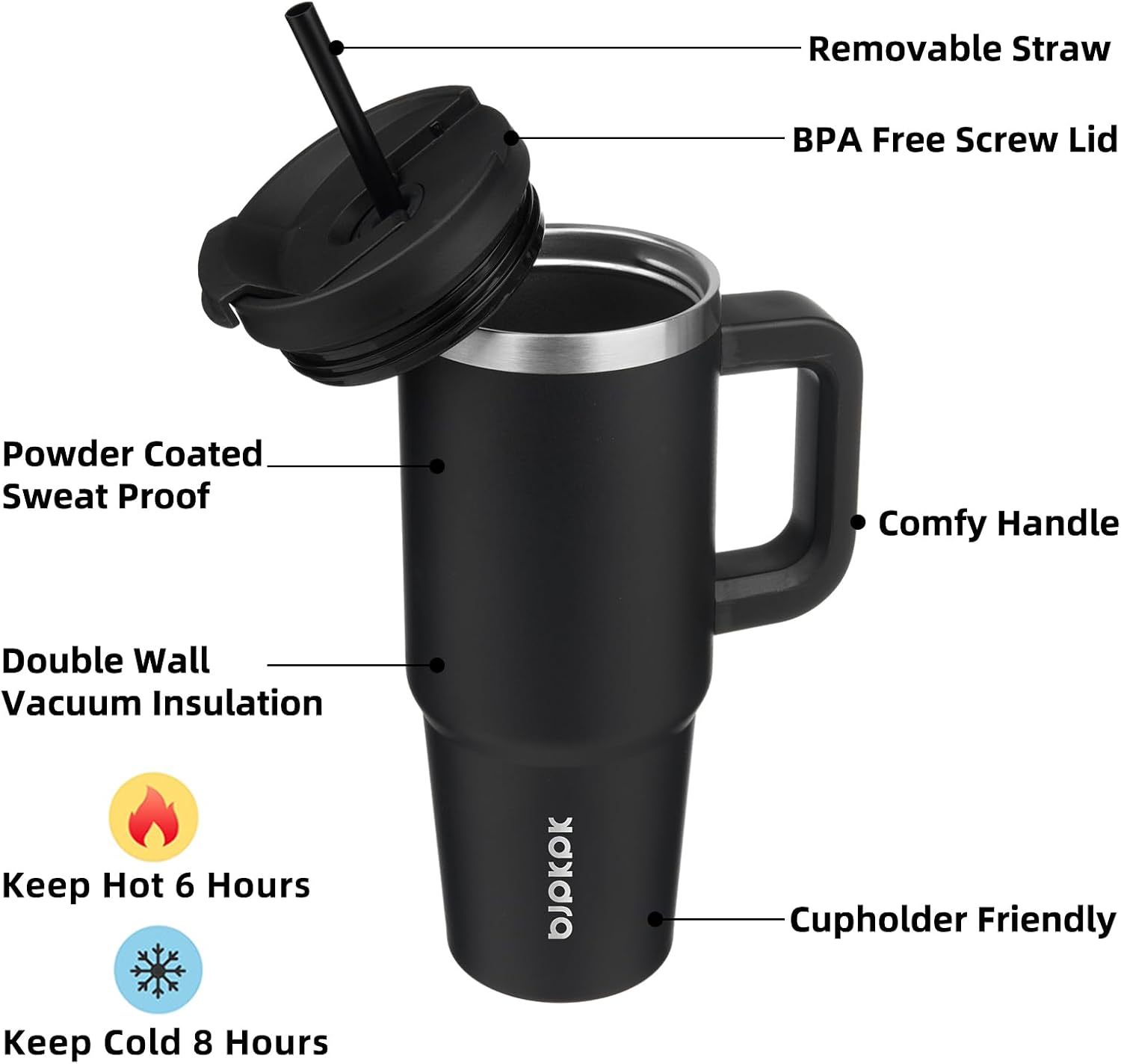 30 oz Insulated Tumbler with Handle & Straw, Stainless Steel | Double Wall Vacuum Insulation, Leak Proof, BPA Free