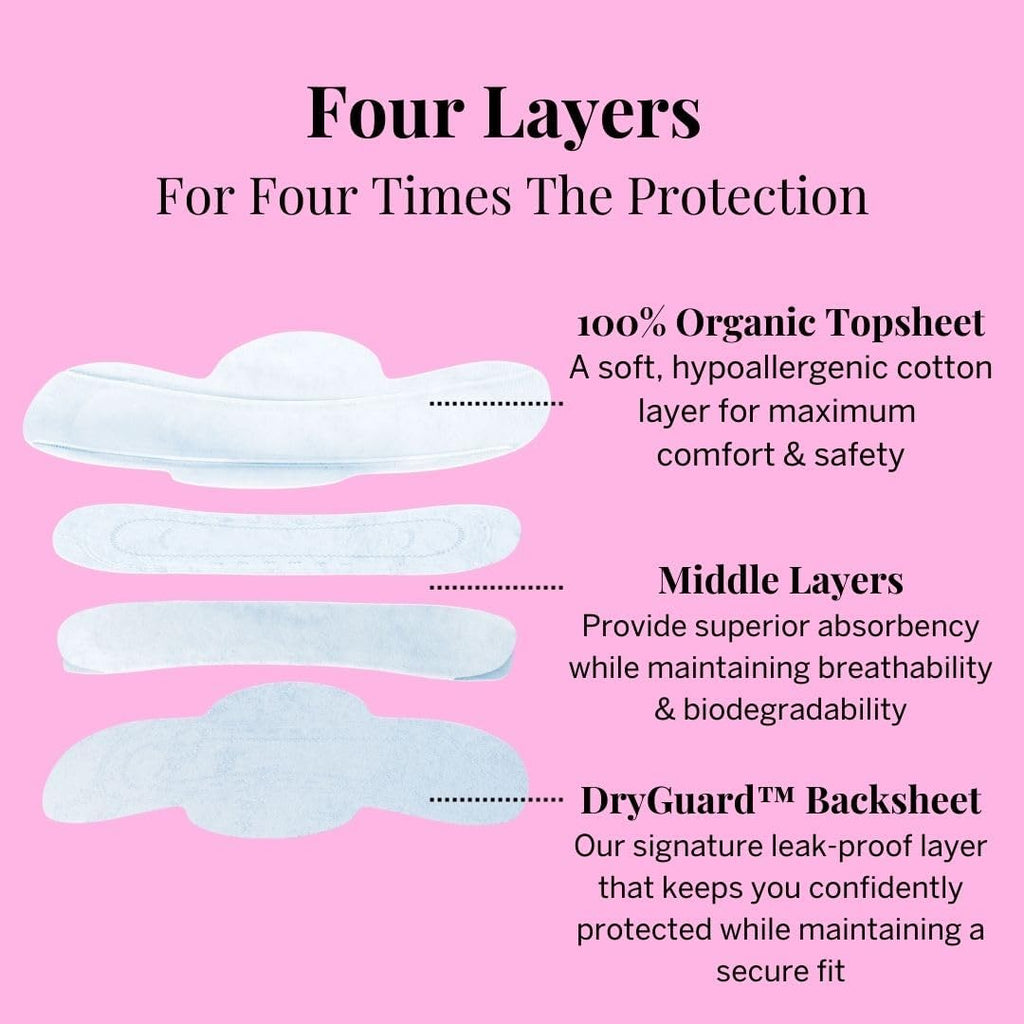 Pixie Organic Pads Cotton Ultra Thin Mini Pads for Teens - Liners with Wings - Light Absorbency Menstrual Pads