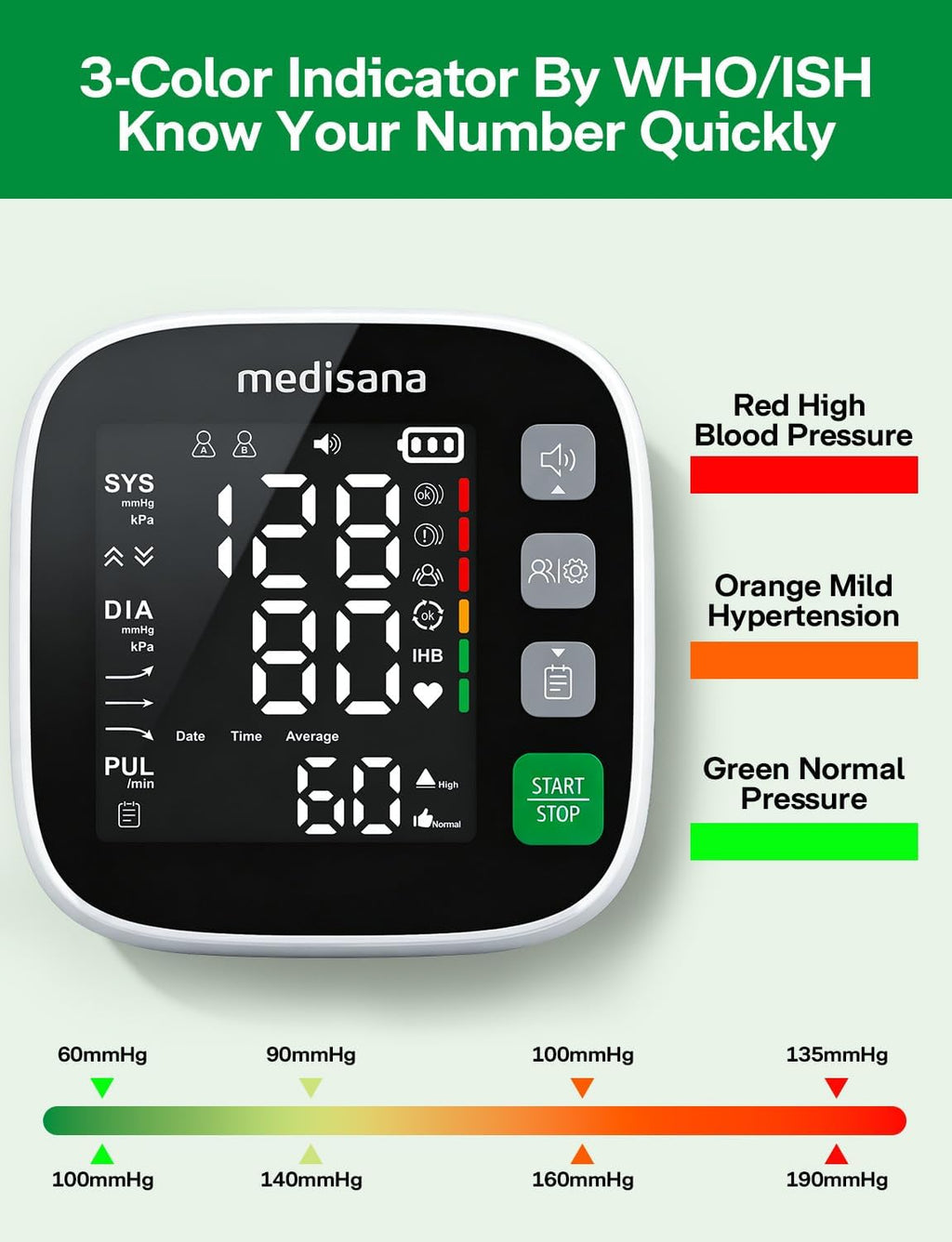 Blood Pressure Monitor for Home Use, Upper Arm BP Machine