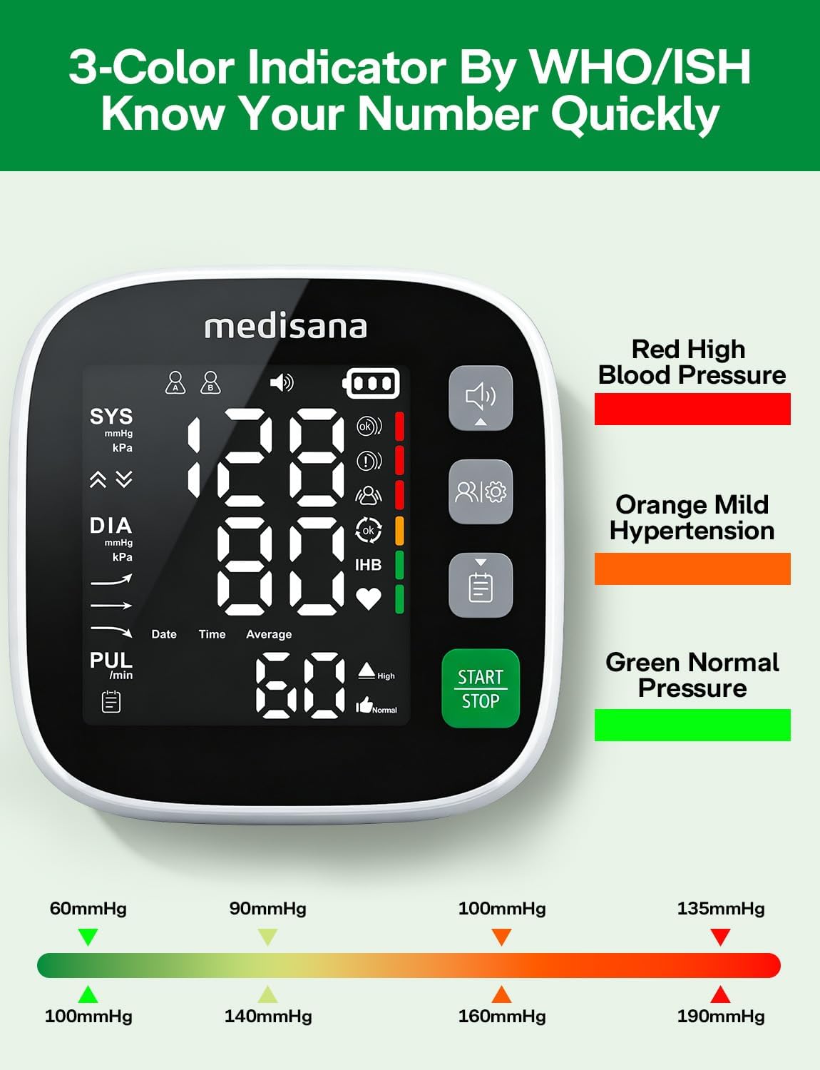 Blood Pressure Monitor for Home Use, Upper Arm BP Machine