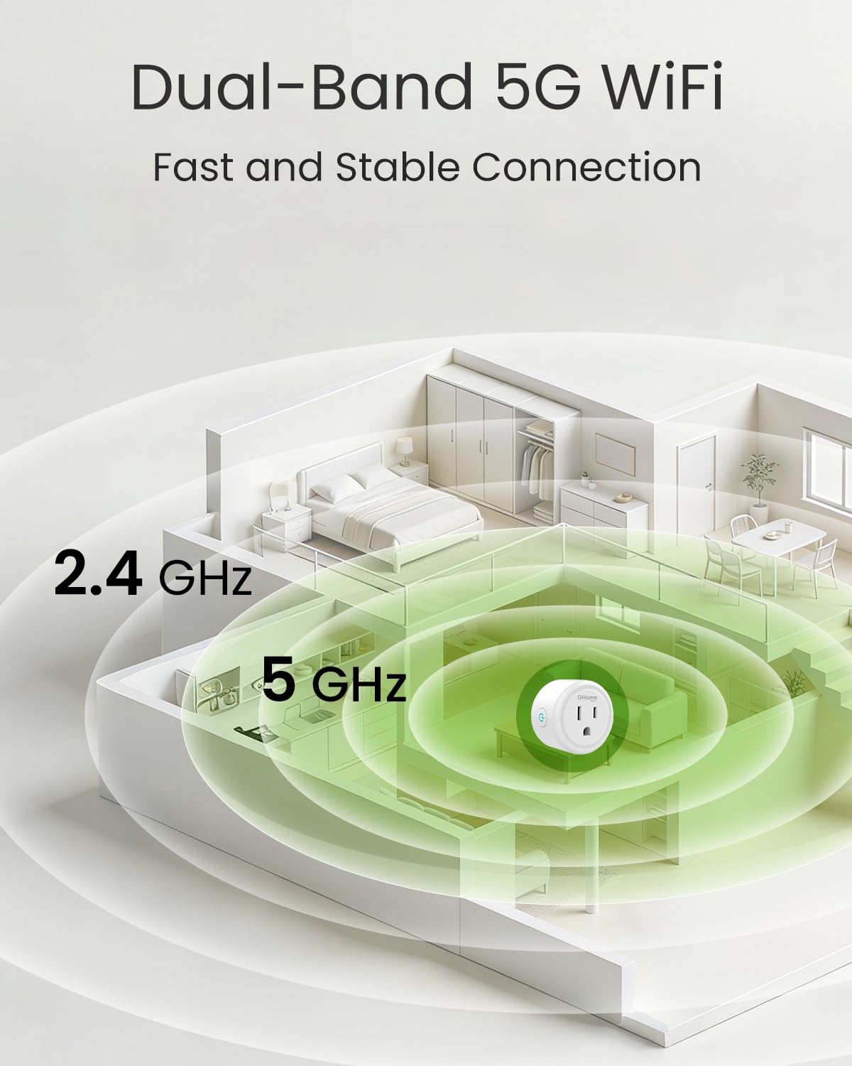 5G 15A WiFi Smart Plug Compatible with Alexa and Google Home, Outlet Timer Smart Home WiFi Outlet Timer with Remote