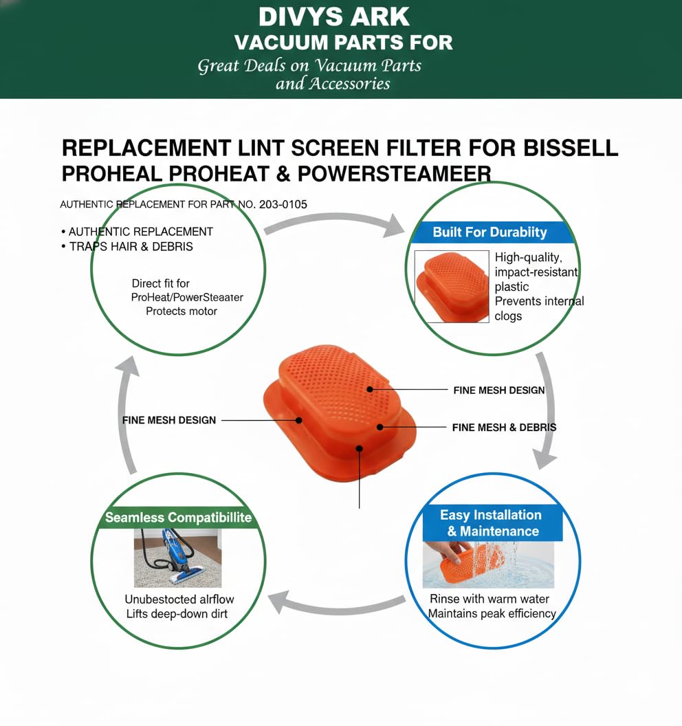 Replacement of Bissell Tank Filter #203-0105