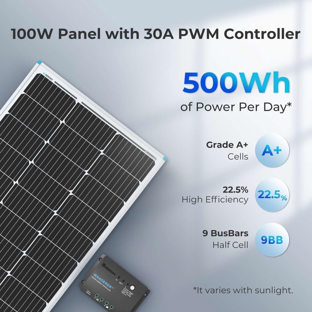 100W 12V Solar Panel Starter Kit with 30A PWM Controller | Complete kit includes Monocrystalline solar panel, Charger