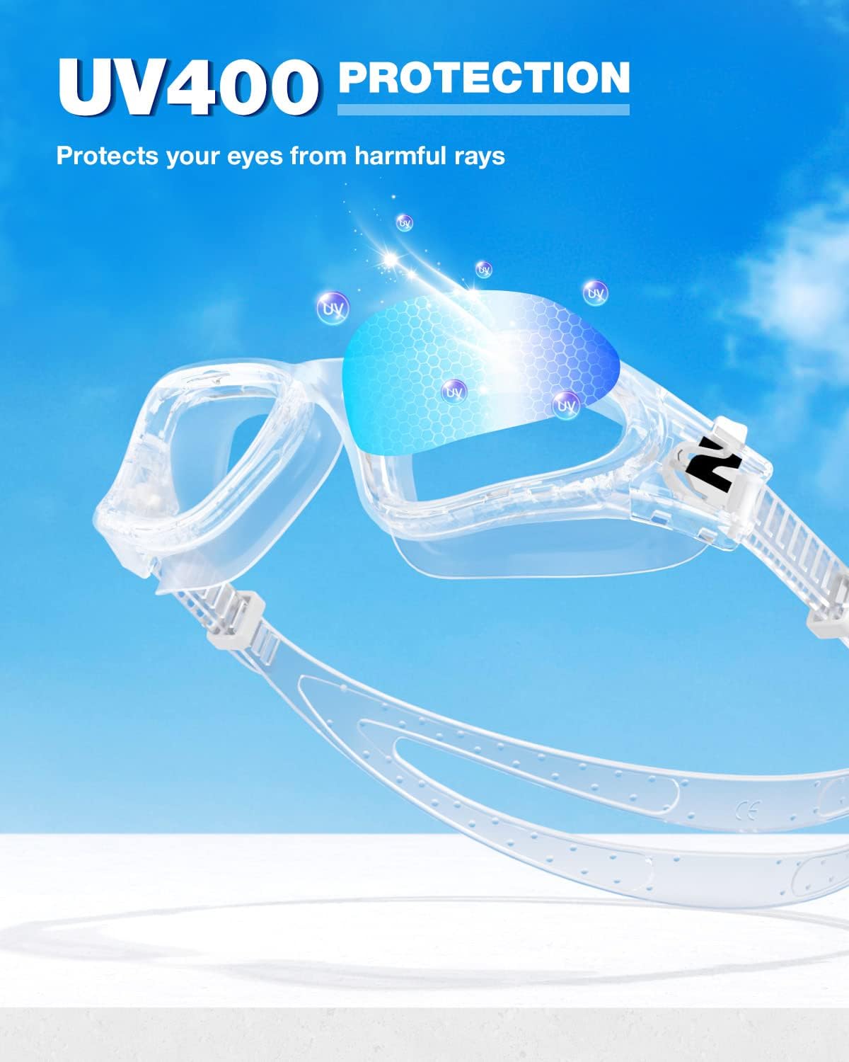 Swim Goggles, G1 SE Swimming Goggles Anti-Fog for Adult Men Women