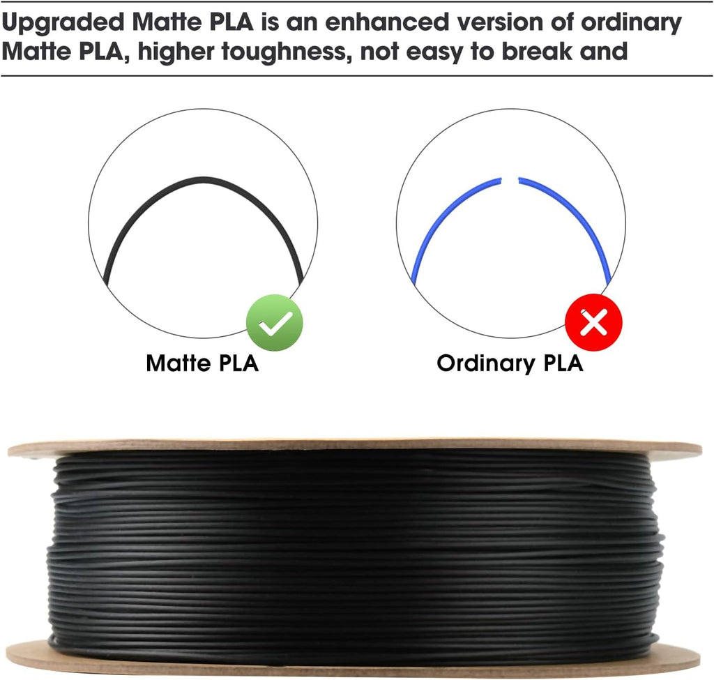 Matte PLA Filament 1.75mm, Matte 3D Printer PLA Filament, 1KG Spool 3D Printing Filament for 3D Printers, Paper Reel