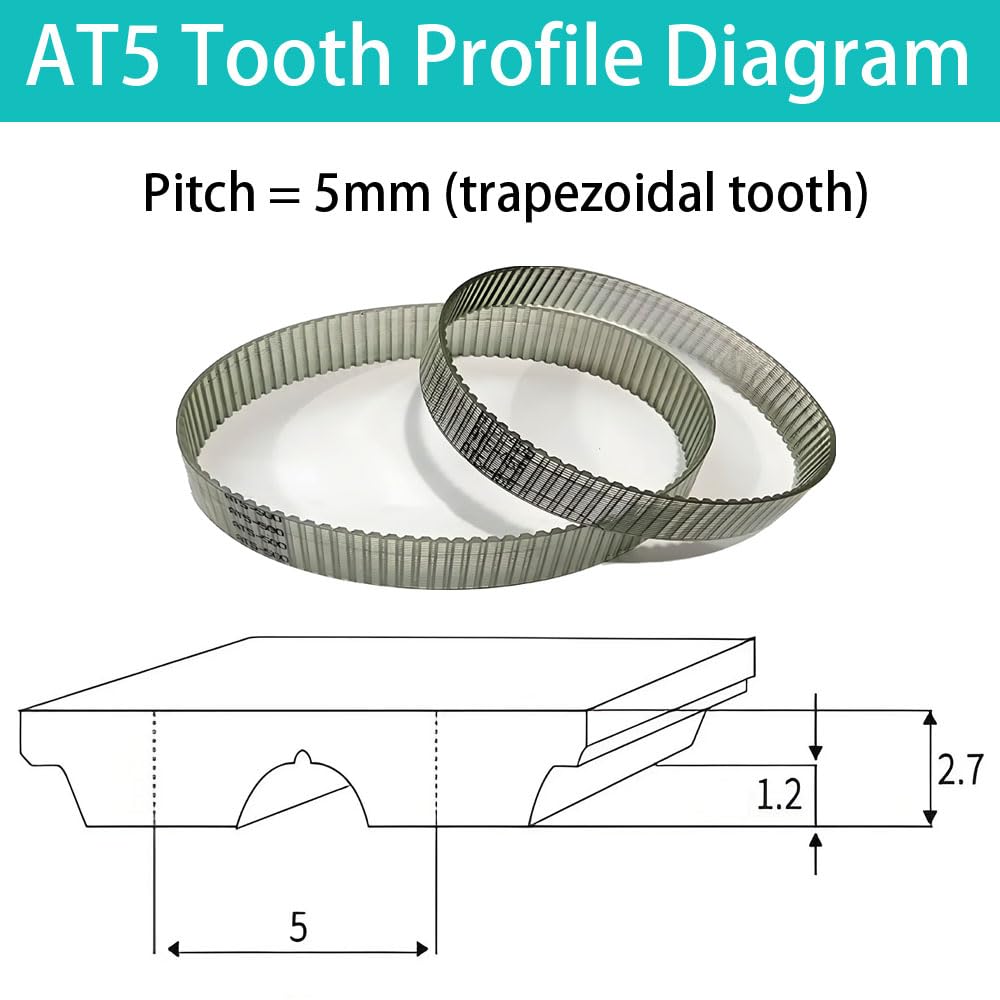 3D Printer & Packaging Machine Synchronous Belt, AT5-710-20 Polyurethane Timing Belt 2-Pack, Steel Cable Reinforced for Precision Transmission