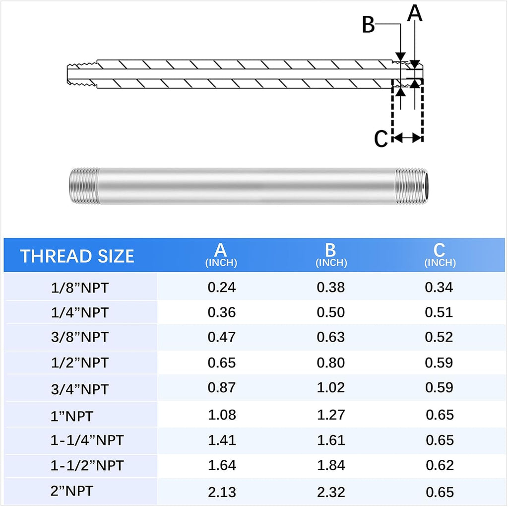 ChillWaves 304 Stainless Steel Pipe Fitting, Nipple Cast Pipe 1/2" NPT Male x 1/2" NPT Male Thread 10" Length(250MM)(2-PACK)